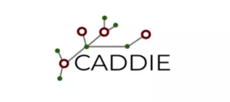 CADDIE: Cancer driver drug interaction explorer for drug repurposing in oncology.